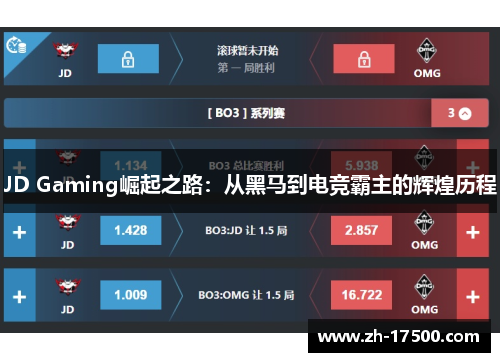 JD Gaming崛起之路：从黑马到电竞霸主的辉煌历程